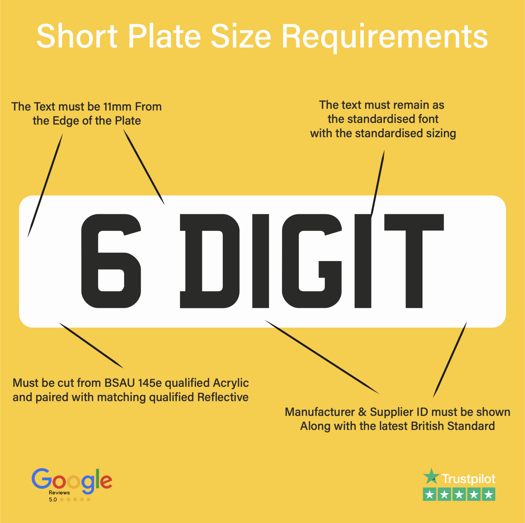 what-are-short-number-plates-nationwide-number-platesnationwide